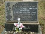 TRYTSMAN Annie nee GUNTHER 1908-1958