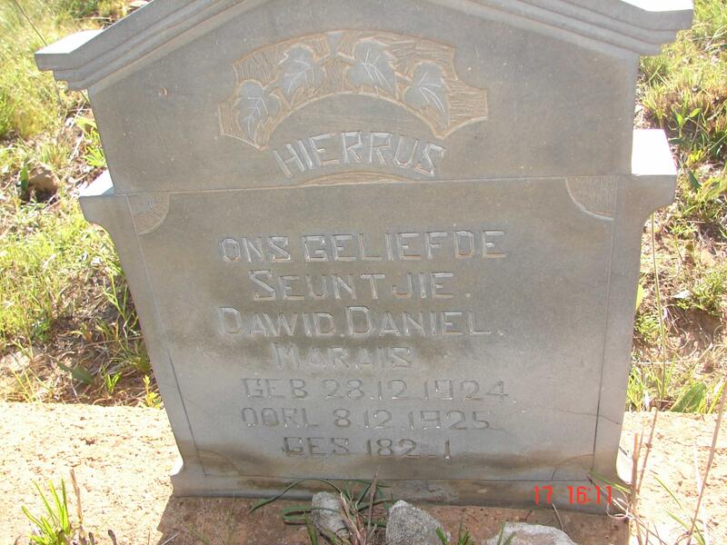 MARAIS Dawid Daniel 1924-1925