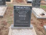 SWANEPOEL Bernard 1956-1997