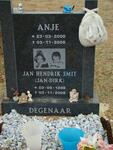 DEGENAAR Anje 2000-2006 :: DEGENAAR Jan Hendrik Smit 1998-2006 