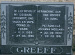 GREEFF Cornelis Frans 1926-1990 & Petronella Johanna MOOLMAN 1933-1991