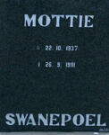 SWANEPOEL Mottie 1937-1991