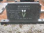 BEUKMAN E.J. 1914-1986