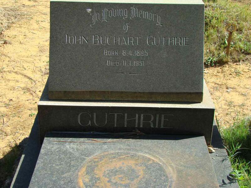 GUTHRIE John Buchart 1885-1951