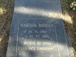 BOOYSEN Marinda 1947-2001