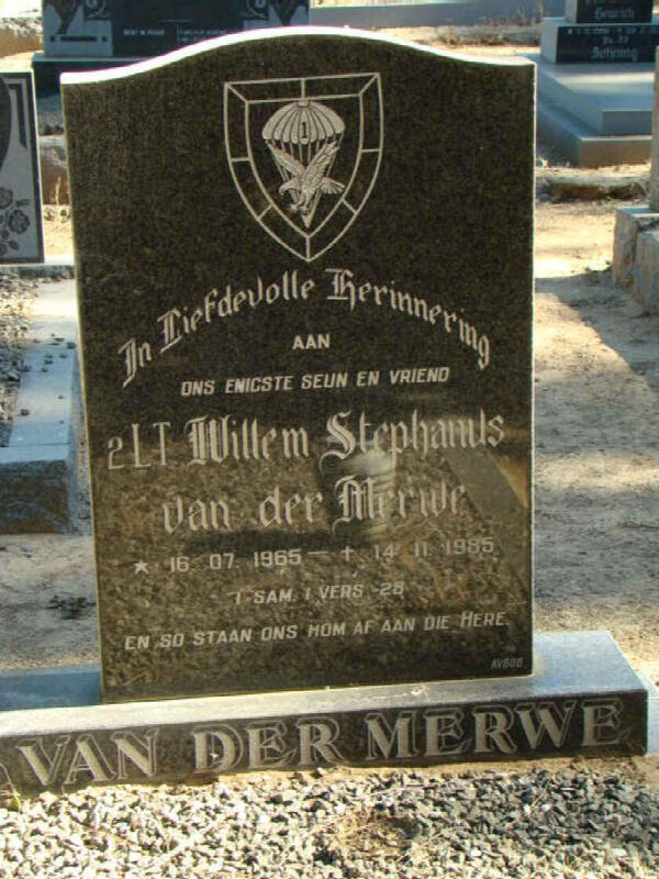 MERWE Willem Stephanus, van der 1965-1985