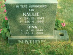 NAUDE Kallie 1947-1996 & Rina 1949-2000