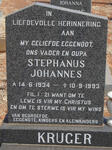 KRUGER Stephanus Johannes 1934-1993