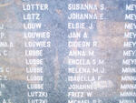 066. Children names