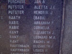 087. Children names