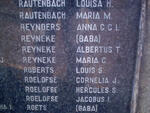 088. Children names
