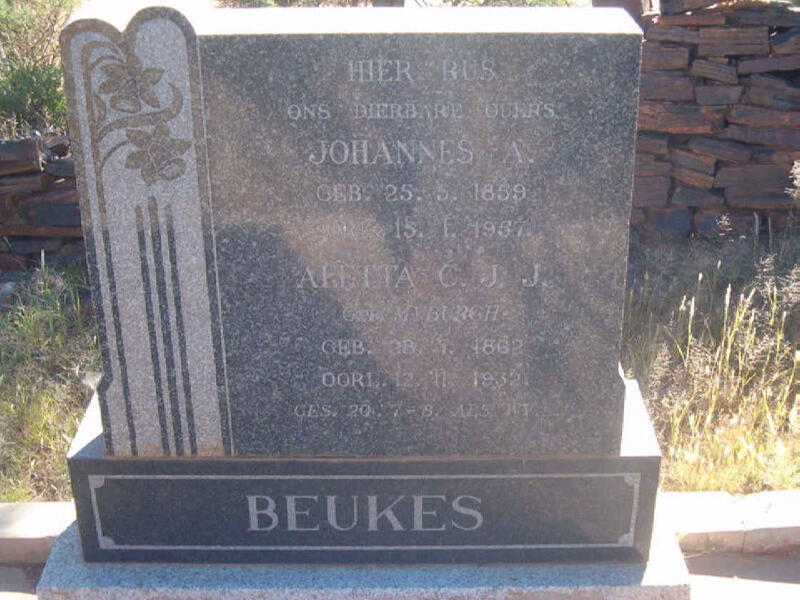 BEUKES Johannes A. 1859-1957 & Aletta C.J.J. MYBURGH 1862-1932