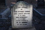 HARRIS John Stuart 1872-1951