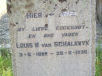 SCHALKWYK Louis W., van 1889-1939