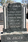 JAGER Cornelis Janse, de 1879-1953