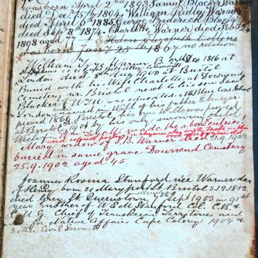 ALBM-H-118-444-1-Bib_WARNER-TOYE_06