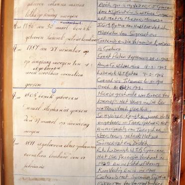 GOOSEN Daniel Stephanis, gebore 1805 en Elsie Johanna Corneliea LOMBARD, gebore 1811, getroud 1827 GOOSEN Daniel Stephanis, gebore 1805 en Elsie Johanna Corneliea LOMBARD, gebore 1811, getroud 1827