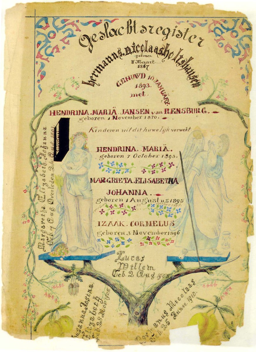Holtzhausen Hermanus Nicolaas geb 1867 Holtzhausen Hermanus Nicolaas geb 1867
