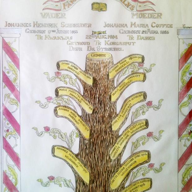 SCHREUDER Johannes Hendrik, gebore 1883 en Johanna Maria COFFEE, gebore 1886, getroud 1904 Koegasput