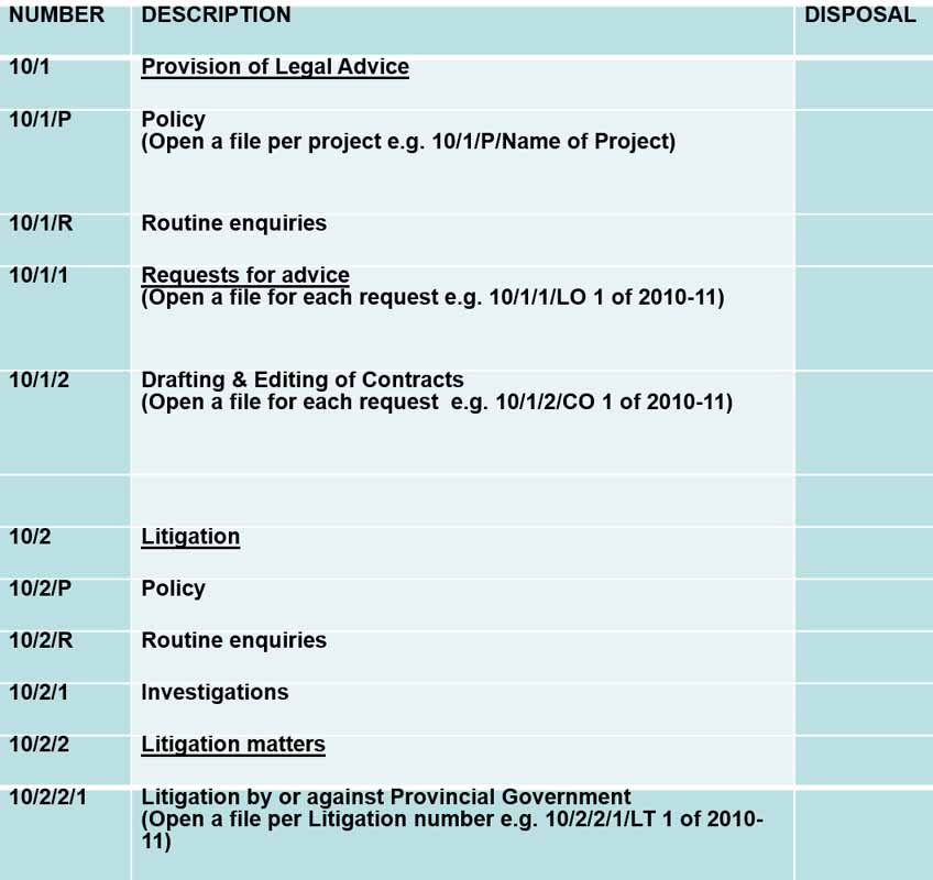 7. Example of a file plan