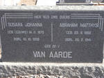 A - Surnames :: Vanne - A